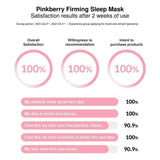 11uesday - Pinkberry Firming Sleep Mask 100ml